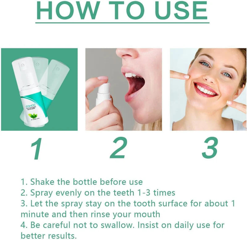 Eelhoe Teeth Whitening Mouth Spray – Portable Oral Care Spray 30ml