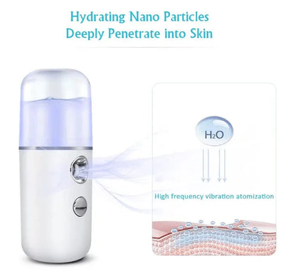 Portable Nano Mist Sprayer | USB Rechargeable Facial Steamer & Face Mist Spray 30ml Zambeel